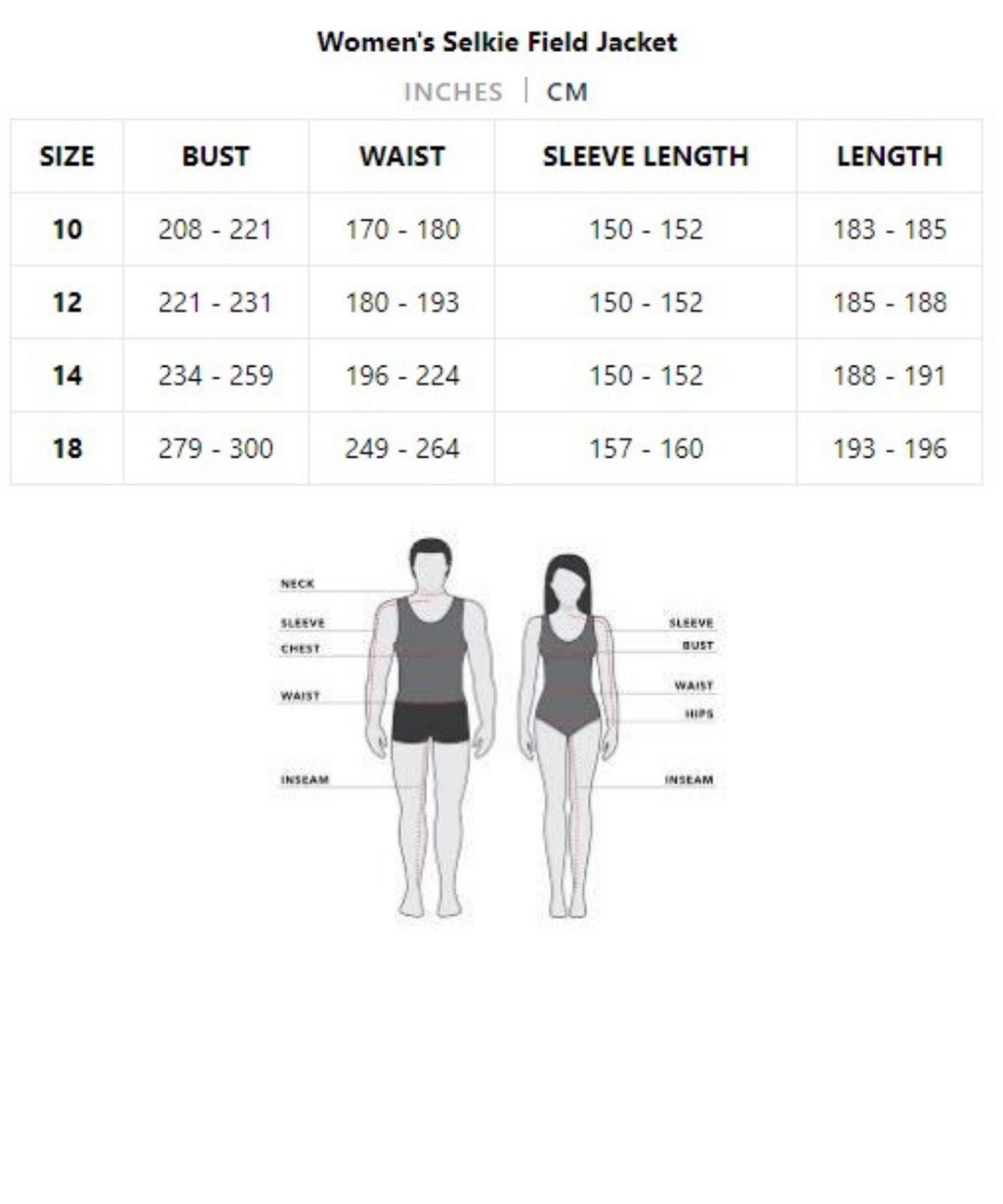 SELKIE WOMEN'S FIELD JACKET