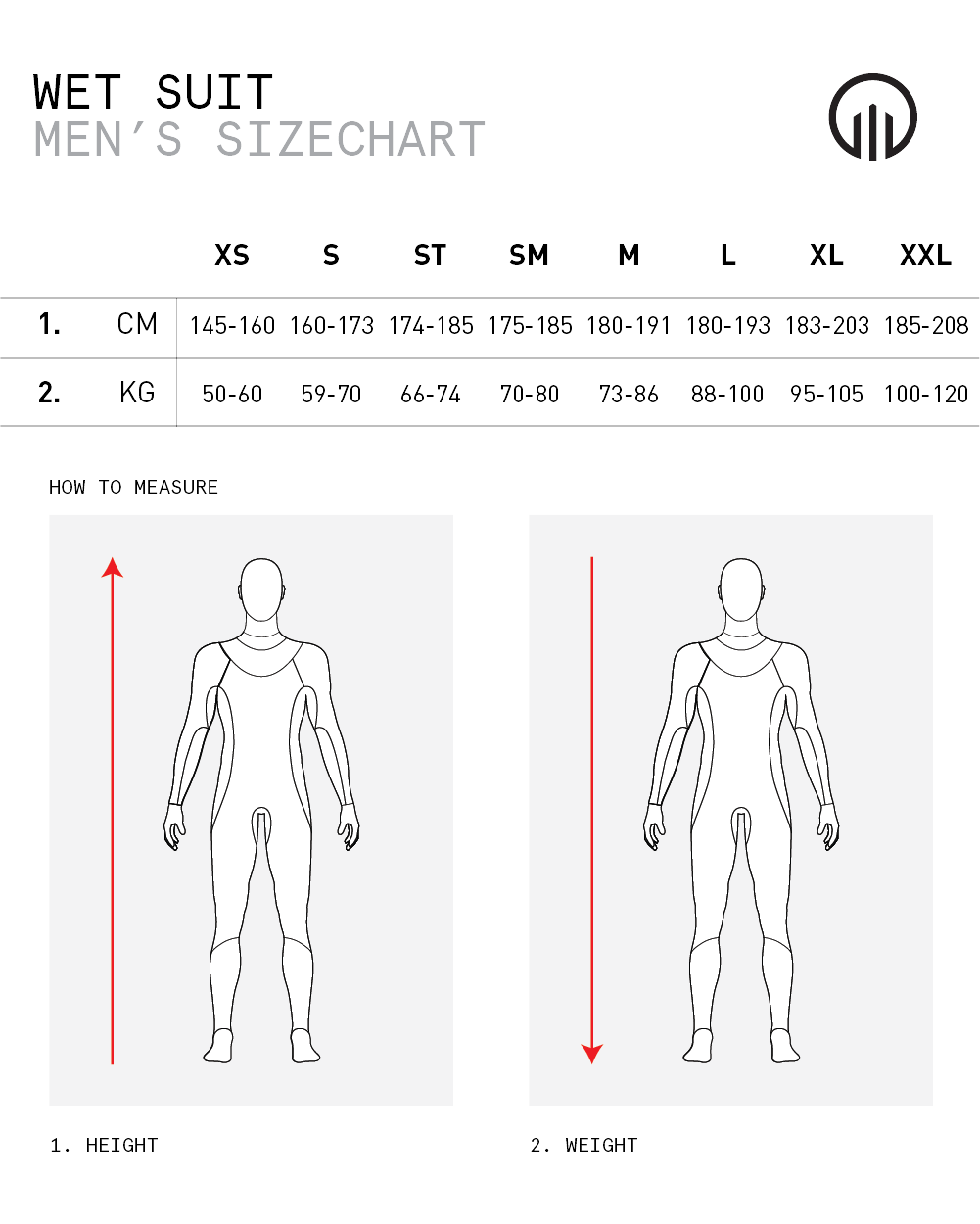 RS02 Wetsuit - Male