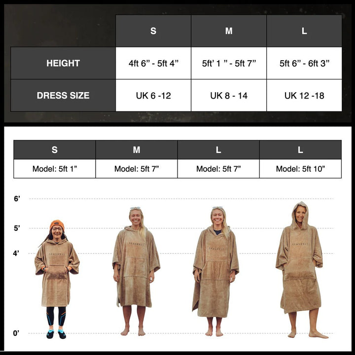 Organic Towelling Robe Teal