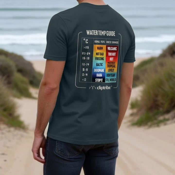 diptribe® Water Temp Guide Men&