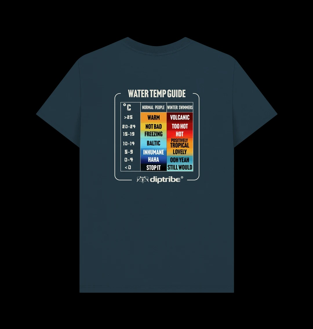 diptribe® Water Temp Guide Men&