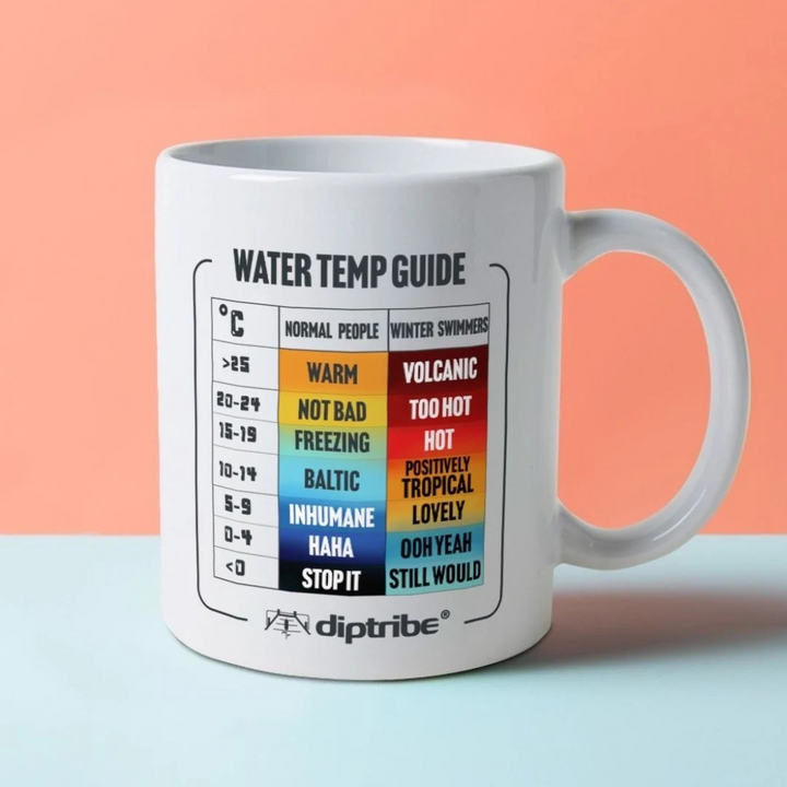 diptribe® Water Temp Guide Mug (Celsius)