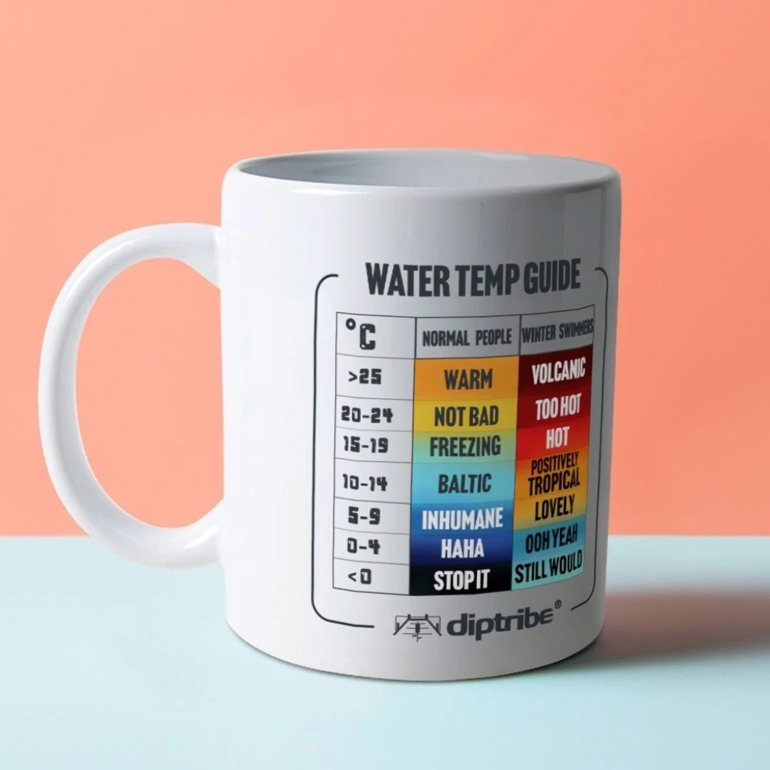 diptribe® Water Temp Guide Mug (Celsius)