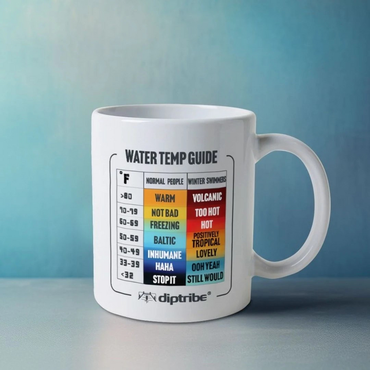 diptribe® Water Temp Guide Mug (Fahrenheit)